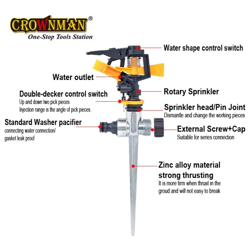 Garden Tools Plastic and Zinc  - đánh giá và giá Gardening Tools Plastic