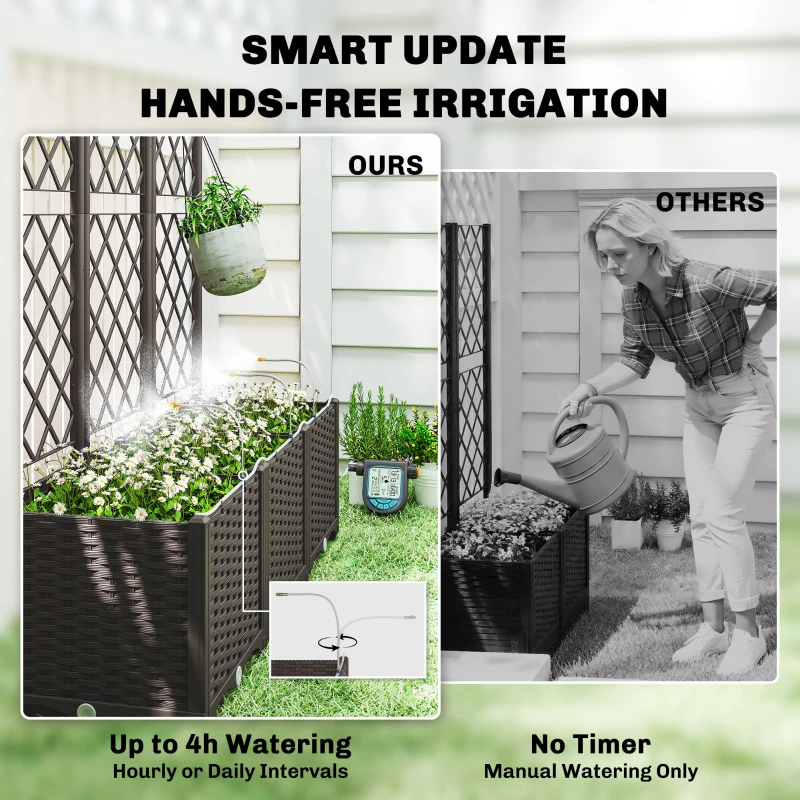 Outdoor Planter Box,Practical  - đánh giá và giá Self-Watering Planter